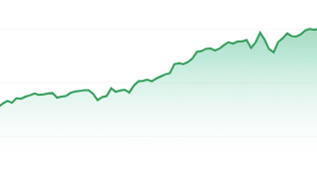 Finance Advice For Free